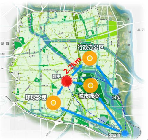 綠色ppp項目典型案例④ 北京市通州區碧水污水處理廠項目